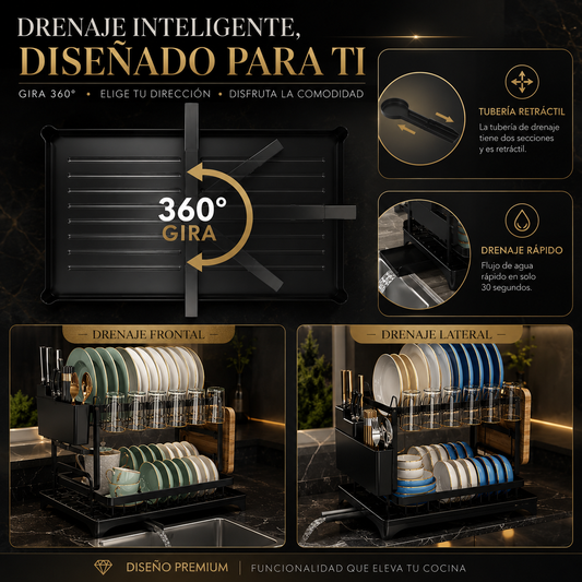 Escurridor de Platos con Drenaje Automático